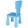 Silla Infantil Azul Plástico Fuerte Y Resistente 38x35x67cm Wellhome