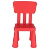 Silla Infantil Roja Plástico Fuerte Y Resistente 38x35x67cm Wellhome