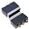 Adaptador Euroconector Scart/rca