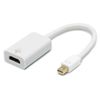 Adaptador Mini Displayport A Hdmi 4k