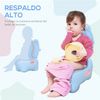 Orinal Infantil En Forma De Hipopótamo Azul Homcom