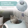 Caja De Arena Para Gatos Ligero De Pp, Abs 47x55x44 Cm - Pawhut. Azul