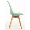 Silla Synk Basic De Polipropileno,polipropileno Y Polipiel 82*49*43 Cm - Celadón