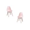 Pack 2 Sillas Kelen Suprym De Polipropileno 82*46.50*39 Cm - Rosa