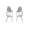 Pack 2 Sillas Mykle Total De Polipropileno 85*46*38 Cm - Gris Claro