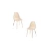 Pack 2 Sillas Mykle Total De Polipropileno 85*46*38 Cm - Beige