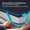 Topper Viscoelástico Flow Topdeluxe 150x190. Cubrecolchón Sobrecolchón. Viscoelástica 100% Con Acolchado De 7 Cm De Altura, 4 Correas Elásticas Antideslizantes, Funda Exterior Con Cremallera