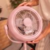 Ventilador De Pie Energysilence 250 Classicstyle Pink Cecotec