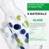 Set 1 Jarra De Vidrio 108 Cl Y 2 Vasos 35 Cl. Casa Benetton