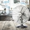 Biwond Ventilador De Sobremesa Coolfeel (40w, 12", Base De Metal, Ligero, 56,6cm De Altura, 4 Helices, Oscilante 70º, 3 Velocidades) - Plata