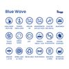 Colchón Viscogel Hr+visco 150x190 Blue Wave Doble Cara De Sonnomattress
