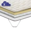 Topper/sobrecolchón Vissoft 90x200x3 Bamboo Basic De Sonnomattress