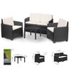 Set De Jardin Arena - Mesa + Sofa + 2 Sillones