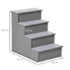 Escalera Para Perros De Mdf Poliéster 40x59x54,2 Cm-pawhut. Gris