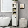 Conjunto 1 Columna De Baño+1 Mueble Para Debajo Del Lavabo-kleankin