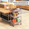 Carrito Auxiliar Con Ruedas De Acero Homcom 45x30,6x79 Cm Rosa