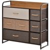 Mueble Organizador De Poliéster Metal Homcom 80x29x78,5 Cm Multicolor