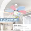 Ventilador De Techo Con Luz 34w Ø82,5 Cm Motor Dc Con 6 Aspas Homcom