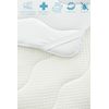 Topper/sobrecolchón Viscoelástico Memory Foam Aloe Vera 90 X 190 X 3 Cm Blanco Vipalia