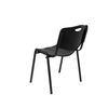 Pack 2 Silla Confidente Robledo Pvc Negro