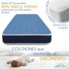 Colchon Cuna 120x60cm Viscoelastico, Transpirable De Doble Cara Con Protector Impermeable. Certificado Oeko-tex Y Certipur - Symphony