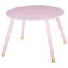 Miroytengo Pack Infantil Mesa Con Silla Douceur Conjunto Muebles Para Pequeños Melamina Y Madera Color Rosa