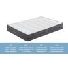 Colchon Viscoelástico Thermosleep Doble Cara 105x190cm Veggie Mattress