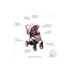 Cochecito Montes, Carrito Bebe Hasta 22kg (4 Años), 2 Piezas Con Accesorios, Fácil De Plegar, Moderno, Funcional, Ligero Y Transpirable (rosa Maquillaje) - Adababy