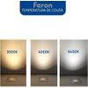 Luminaria Led Con Detector De Movimiento Feron Al3009s, 18w, 4000k , 230v, 1900lm, Ip65, Color Blanco