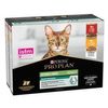 Pro Plan Gato Adulto Sterilised  Maintenance  Con Pollo Y Buey En Salsa Purina Sobre 10x85g