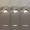 Forlight Ventilador Ip20 Zonda Led 8.9w 3000k Blanco Transparente 752lm