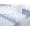 Juego De Sábanas Tres Piezas Coralina Geomy Cama 105 Cm Azul