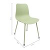 Pack De 4 Sillas De Diseño Moderno Fabricadas En Polipropileno Para Comedor - 80 X 44,5 X 54 Cm - Verde