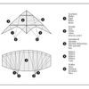 Cometa Dirigible Bise 115 Cm 51xb-zww-uni Dragon Fly