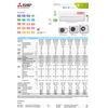 Aire Acondicionado Mitsubishi Msz-ap25vgk 2150frig