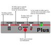 Central Aspiración Mod. Junior Max Plus  Sin Kit  Sin Kit