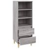 Aparador Alto | Armario De Cocina | Buffet De Salón Madera Contrachapada Gris Sonoma 40x36x110 Cm Cfw733596