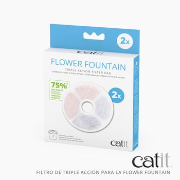 Filtro De Triple Acción Sin Marco De Plástico Para Fuentes Flor Catit, 2 Uds