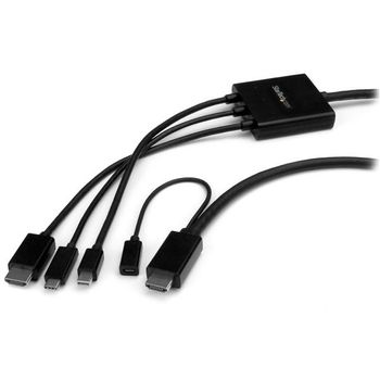 Cable Conversor Usb-c, Hdmi O Mini Displayport A Hdmi - 2 Metros