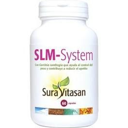 Sura Vitasan Slm-system 60 Cap