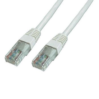 Cable Equip Latiguillo S/ftp Cat.6 0.25m Blanco