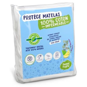 Protector De Colchón De Rizo + Pu Impermeable Royal Europe Textile 90 X 200  Cm con Ofertas en Carrefour