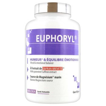 Ineldea Euphoryl 90 Cápsula