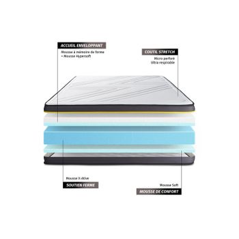 Pack Colchón Active 150x200cm + Somier Blanco - Espuma Viscoelástica