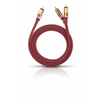 Cable Conversor De Audio Jack Hembra 3.5mm A 2 Rca Macho 20cm Adaptador  Estereo con Ofertas en Carrefour