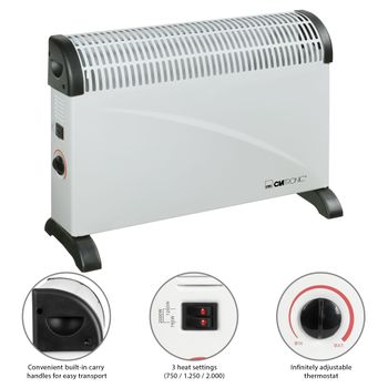 Calefactor Eléctrico de Convección Cecotec Ready Warm 6600 Turbo Convection  Plus 2000W Negro 2000 W - Gardeneas