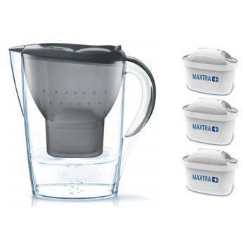 Brita Fill&enjoy Filtro De Agua Para Jarra 2,4 L Grafito, Transparente