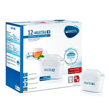 Pack Jarra BRITA Aluna con 1 Cartucho Maxtra - Blanca