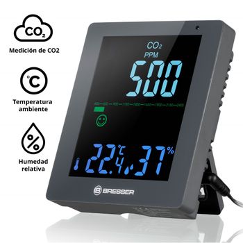 Medidor Detector De Concentración De Co2 Modelo Smile Para Asegurar Una Correcta Calidad Del Aire