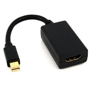 Adaptador Equip Mini Display Port A Hdmi